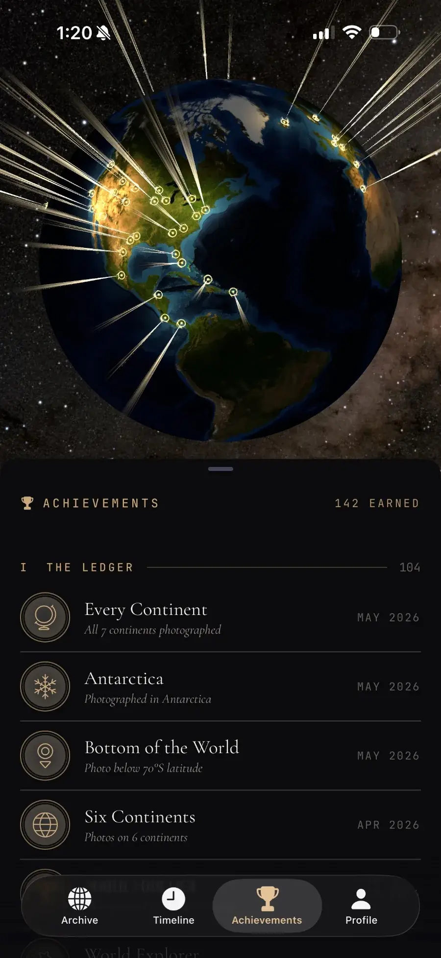 Achievements ledger